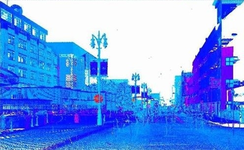 Leica 3D